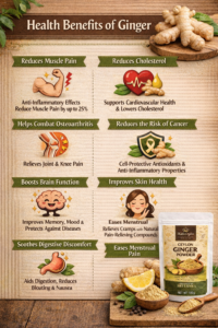 Ginger Powder ginger powder