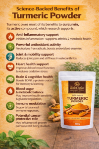 turmeric powder