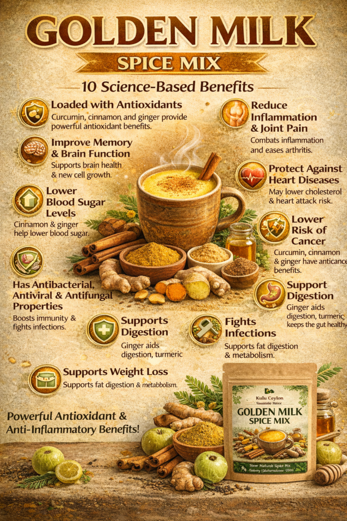 golden milk spice mix powder (turmeric latte)