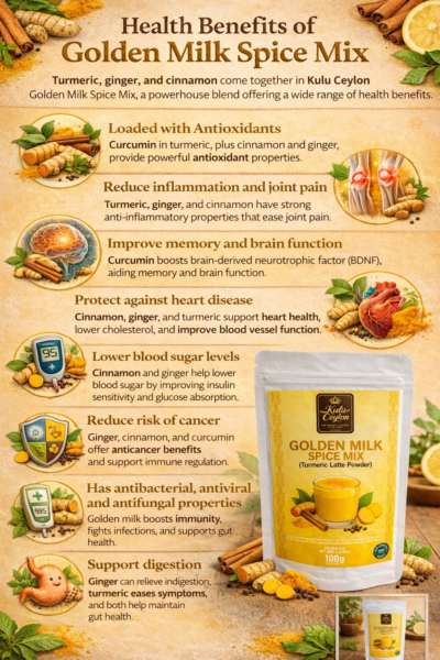 golden milk spice mix powder (turmeric latte) golden milk spice mix powder (turmeric latte)
