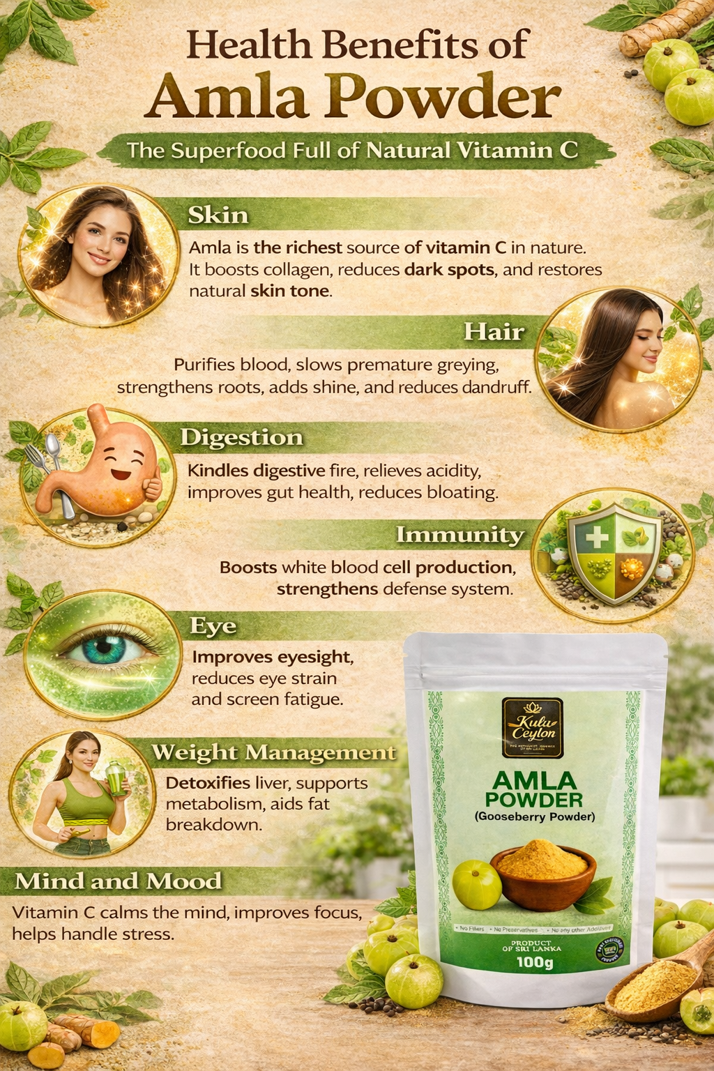 amla powder (gooseberry powder) amla powder (gooseberry powder)