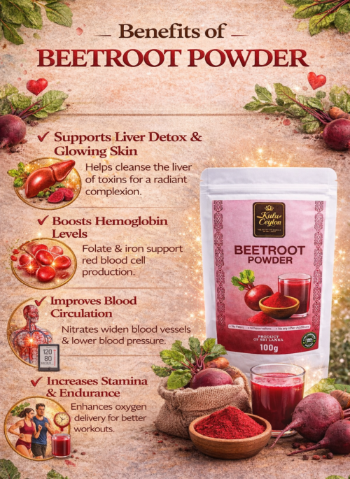 Beetroot Powder – 100g - Kulu Ceylon